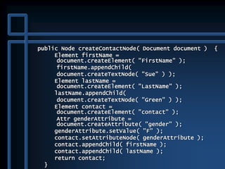 public Node createContactNode( Document document ) {
Element firstName =
document.createElement( "FirstName" );
firstName.appendChild(
document.createTextNode( "Sue" ) );
Element lastName =
document.createElement( "LastName" );
lastName.appendChild(
document.createTextNode( "Green" ) );
Element contact =
document.createElement( "contact" );
Attr genderAttribute =
document.createAttribute( "gender" );
genderAttribute.setValue( "F" );
contact.setAttributeNode( genderAttribute );
contact.appendChild( firstName );
contact.appendChild( lastName );
return contact;
}
 