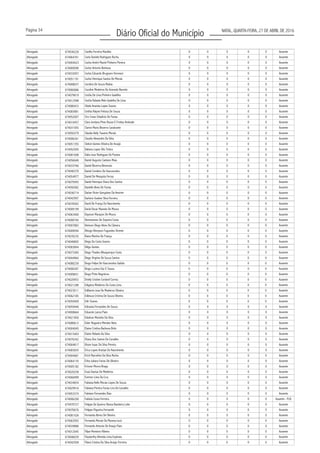 Página 34
Diário Oficial do Município NATAL, QUARTA-FEIRA, 27 DE ABRIL DE 2016
Advogado 674036220 0 0 0 0 0 Ausente
Advogado 674064761 Carla Daniele Rodrigues Rocha 0 0 0 0 0 Ausente
Advogado 674004023 Carlos André Maciel Pinheiro Pereira 0 0 0 0 0 Ausente
Advogado 674009090 0 0 0 0 0 Ausente
Advogado 674033057 0 0 0 0 0 Ausente
Advogado 674051191 Carlos Henrique Santos De Morais 0 0 0 0 0 Ausente
Advogado 674008037 Carolina De Souza Matias 0 0 0 0 0 Ausente
Advogado 674060686 Caroline Medeiros De Azevedo Barreto 0 0 0 0 0 Ausente
Advogado 674079819 Cecília De Lima Pinheiro Gadelha 0 0 0 0 0 Ausente
Advogado 674012998 Cecilia Rafaela Melo Gadelha De Lima 0 0 0 0 0 Ausente
Advogado 674080433 Cibele Ananda Lopes Soares 0 0 0 0 0 Ausente
Advogado 674083881 0 0 0 0 0 Ausente
Advogado 674052007 Ciro Creso Simplício De Farias 0 0 0 0 0 Ausente
Advogado 674010457 Clara Jordana Pinto Russo E Freitas Andrade 0 0 0 0 0 Ausente
Advogado 674031055 Clarice Maria Bezerra Cavalcante 0 0 0 0 0 Ausente
Advogado 674050379 0 0 0 0 0 Ausente
Advogado 674006261 0 0 0 0 0 Ausente
Advogado 674051355 Cleiton Gomes Oliveira De Araújo 0 0 0 0 0 Ausente
Advogado 674052505 0 0 0 0 0 Ausente
Advogado 674081698 0 0 0 0 0 Ausente
Advogado 674056648 Daniel Augusto Caetano Maia 0 0 0 0 0 Ausente
Advogado 674033766 0 0 0 0 0 Ausente
Advogado 674040370 Daniel Cordeiro De Vasconcelos 0 0 0 0 0 Ausente
Advogado 674054977 Daniel De Mesquita Ferraz 0 0 0 0 0 Ausente
Advogado 674079493 Daniel Henrique Viana Dos Santos 0 0 0 0 0 Ausente
Advogado 674050582 0 0 0 0 0 Ausente
Advogado 674036714 0 0 0 0 0 Ausente
Advogado 674042997 0 0 0 0 0 Ausente
Advogado 674076562 David De França Do Nascimento 0 0 0 0 0 Ausente
Advogado 674009199 David Oscar Macedo De Moura 0 0 0 0 0 Ausente
Advogado 674063400 0 0 0 0 0 Ausente
Advogado 674000744 Demóstenes De Siqueira Costa 0 0 0 0 0 Ausente
Advogado 674007883 0 0 0 0 0 Ausente
Advogado 674009094 0 0 0 0 0 Ausente
Advogado 674076235 Diana Martins De França 0 0 0 0 0 Ausente
Advogado 674040805 Diego Da Costa Soares 0 0 0 0 0 Ausente
Advogado 674083844 0 0 0 0 0 Ausente
Advogado 674073360 0 0 0 0 0 Ausente
Advogado 674044964 0 0 0 0 0 Ausente
Advogado 674080239 Diogo Felipe De Vasconcelos Galvão 0 0 0 0 0 Ausente
Advogado 674000287 Diogo Lucena Vaz E Sousa 0 0 0 0 0 Ausente
Advogado 674009651 Diogo Pinto Negreiros 0 0 0 0 0 Ausente
Advogado 674020953 0 0 0 0 0 Ausente
Advogado 674021288 0 0 0 0 0 Ausente
Advogado 674023011 0 0 0 0 0 Ausente
Advogado 674062185 0 0 0 0 0 Ausente
Advogado 674059409 0 0 0 0 0 Ausente
Advogado 674059440 0 0 0 0 0 Ausente
Advogado 674008664 0 0 0 0 0 Ausente
Advogado 674021850 0 0 0 0 0 Ausente
Advogado 674080612 0 0 0 0 0 Ausente
Advogado 674004045 Elaine Cristina Barbosa Brito 0 0 0 0 0 Ausente
Advogado 674015403 Elaine Rafaela Da Silva 0 0 0 0 0 Ausente
Advogado 674076342 Eliana Dos Santos De Carvalho 0 0 0 0 0 Ausente
Advogado 674004817 0 0 0 0 0 Ausente
Advogado 674083835 Erica Lopes Araripe Do Nascimento 0 0 0 0 0 Ausente
Advogado 674004681 0 0 0 0 0 Ausente
Advogado 674064135 0 0 0 0 0 Ausente
Advogado 674005182 0 0 0 0 0 Ausente
Advogado 674020258 Esaú Dantas De Medeiros 0 0 0 0 0 Ausente
Advogado 674066999 0 0 0 0 0 Ausente
Advogado 674034834 0 0 0 0 0 Ausente
Advogado 674029916 Fabiana Pereira Farias Lira De Carvalho 0 0 0 0 0 Ausente
Advogado 674053374 Fabiano Fernandes Dias 0 0 0 0 0 Ausente
Advogado 674006200 Fabíola Costa Ferreira 0 0 0 0 0
Advogado 674070727 0 0 0 0 0 Ausente
Advogado 674070676 0 0 0 0 0 Ausente
Advogado 674081526 Fernanda Abreu De Oliveira 0 0 0 0 0 Ausente
Advogado 674063593 0 0 0 0 0 Ausente
Advogado 674039888 0 0 0 0 0 Ausente
Advogado 674012045 Filipe Monteiro Ribeiro 0 0 0 0 0 Ausente
Advogado 674046039 0 0 0 0 0 Ausente
Advogado 674042509 Flávia Cristina Da Silva Araújo Ferreira 0 0 0 0 0 Ausente
Camilla Ferreira Macêdo
Carlos Antonio Barbosa
Carlos Eduardo Brugnaro Veronezi
Cinthia Ralyne Feitosa De Souza
Cláudia Kelly Tavares Morais
Claudio Alexandre Da Silva
Daliana Lopes Vila Tinôco
Dalto Jose Rodrigues De Pontes
Daniel Bezerra Bevenuto
Danielle Alves De Farias
Darlan Victor Gonçalves De Amorim
Darleice Suelem Silva Ferreira
Dayvson Marques De Moura
Denison Diego Alves Da Câmara
Dhiogo Klenyson Fagundes Vicente
Diêgo Gomes
Diego Thadeu Albuquerque Costa
Diego Virginio De Souza Santos
Drielly Cristine Cordovil Correa
Edigelza Medeiros Da Costa Lima
Edilberto Jose De Medeiros Oliveira
Edileuza Cristina De Souza Oliveira
Edir Soares
Edivania Fernandes De Souza
Eduardo Lanza Paes
Eduilson Marinho Da Silva
Eider Nogueira Mendes Neto
Elison Isaac Da Silva Pereira
Erick Marcelino Da Silva Rocha
Érika Juliana Farias De Oliveira
Erisvan Moura Braga
Everton Lima Da Cruz
Fabiana Kelle Morais Lopes De Souza
Ausente - PcD
Felippe De Queiroz Bessa Bandeira Leite
Felippe Filgueira Fernande
Fernanda Morais De Macena Jucá
Fernando Antonio De Araujo Paes
Flauberthy Almeida Lima Espínola
 