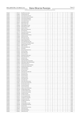 Página 35
Diário Oficial do MunicípioNATAL, QUARTA-FEIRA, 27 DE ABRIL DE 2016
Advogado 674015317 0 0 0 0 0 Ausente
Advogado 674008019 0 0 0 0 0 Ausente
Advogado 674027023 Francisca Eliana Dos Santos Silva 0 0 0 0 0 Ausente
Advogado 674005398 0 0 0 0 0 Ausente
Advogado 674035094 Francisco Nobre De Almeida Neto 0 0 0 0 0 Ausente
Advogado 674002863 0 0 0 0 0 Ausente
Advogado 674019353 0 0 0 0 0 Ausente
Advogado 674083327 Gabriel Rodrigues Soares 0 0 0 0 0 Ausente
Advogado 674053711 Gabriela Linhares E Silva 0 0 0 0 0 Ausente
Advogado 674059425 Gabriela Magalhães Fernandes 0 0 0 0 0 Ausente
Advogado 674079398 Gabriela Viegas Costa Cabral 0 0 0 0 0 Ausente
Advogado 674003526 0 0 0 0 0 Ausente
Advogado 674075077 0 0 0 0 0 Ausente
Advogado 674054860 0 0 0 0 0 Ausente
Advogado 674077170 0 0 0 0 0 Ausente
Advogado 674025127 0 0 0 0 0 Ausente
Advogado 674067675 0 0 0 0 0 Ausente
Advogado 674038540 0 0 0 0 0 Ausente
Advogado 674019847 0 0 0 0 0 Ausente
Advogado 674037383 0 0 0 0 0 Ausente
Advogado 674025338 Guilherme Rodrigues Da Costa 0 0 0 0 0 Ausente
Advogado 674079869 Gustavo Adolfo Maia Dantas Caldas 0 0 0 0 0 Ausente
Advogado 674082759 0 0 0 0 0 Ausente
Advogado 674073737 0 0 0 0 0 Ausente
Advogado 674039483 0 0 0 0 0 Ausente
Advogado 674021715 0 0 0 0 0 Ausente
Advogado 674053735 0 0 0 0 0 Ausente
Advogado 674024434 Henrique Eduardo Morais Da Cruz 0 0 0 0 0 Ausente
Advogado 674074881 0 0 0 0 0 Ausente
Advogado 674034065 0 0 0 0 0 Ausente
Advogado 674063989 0 0 0 0 0 Ausente
Advogado 674005635 Hugo Godeiro De Araújo Teixeira 0 0 0 0 0 Ausente
Advogado 674075878 Hugo Leonardo Santos Cruz 0 0 0 0 0 Ausente
Advogado 674027422 0 0 0 0 0 Ausente
Advogado 674062835 0 0 0 0 0 Ausente
Advogado 674018547 0 0 0 0 0 Ausente
Advogado 674008438 0 0 0 0 0 Ausente
Advogado 674018340 Ivanildo Dos Santos Da Cruz 0 0 0 0 0 Ausente
Advogado 674051915 0 0 0 0 0 Ausente
Advogado 674065523 Jacqueline Germano Medeiros Nunes 0 0 0 0 0 Ausente
Advogado 674083190 0 0 0 0 0 Ausente
Advogado 674042571 0 0 0 0 0 Ausente
Advogado 674078484 Jane Silva Da Silveira 0 0 0 0 0 Ausente
Advogado 674078347 0 0 0 0 0 Ausente
Advogado 674057791 0 0 0 0 0 Ausente
Advogado 674016042 0 0 0 0 0 Ausente
Advogado 674040702 0 0 0 0 0 Ausente
Advogado 674052031 0 0 0 0 0 Ausente
Advogado 674054814 0 0 0 0 0 Ausente
Advogado 674003608 0 0 0 0 0 Ausente
Advogado 674009750 0 0 0 0 0 Ausente
Advogado 674008017 0 0 0 0 0 Ausente
Advogado 674063536 0 0 0 0 0 Ausente
Advogado 674004680 Jonas Silva Do Nascimento 0 0 0 0 0 Ausente
Advogado 674077807 0 0 0 0 0 Ausente
Advogado 674085144 0 0 0 0 0 Ausente
Advogado 674027048 José Alberto Marques Moreira 0 0 0 0 0 Ausente
Advogado 674064491 0 0 0 0 0 Ausente
Advogado 674010932 0 0 0 0 0 Ausente
Advogado 674027006 0 0 0 0 0 Ausente
Advogado 674079492 0 0 0 0 0 Ausente
Advogado 674040176 0 0 0 0 0 Ausente
Advogado 674025267 José Medeiros De Carvalho Neto 0 0 0 0 0 Ausente
Advogado 674080520 José Mendes Sobrinho Neto 0 0 0 0 0 Ausente
Advogado 674009699 0 0 0 0 0 Ausente
Advogado 674018811 0 0 0 0 0 Ausente
Advogado 674022387 José Renato Ribeiro Cruz Júnior 0 0 0 0 0 Ausente
Advogado 674067098 0 0 0 0 0 Ausente
Advogado 674015010 0 0 0 0 0 Ausente
Advogado 674081529 0 0 0 0 0 Ausente
Advogado 674009781 Juliana Dantas Da Silva 0 0 0 0 0 Ausente
Advogado 674023377 Juliana Gurgel De Medeiros 0 0 0 0 0 Ausente
Advogado 674050612 0 0 0 0 0 Ausente
Flávia Milka Da Costa Campos
Francicleide Palmeira Silva
Francisca Ellane Caroline Lima De Aquino
Francisco Richardson Dos Santos
Francisco Wilker Confessor
Gabrielle Lins Bezerra
Geílson César De Carvalho Cunha
Geísa Pitanga Bessa
George Antonio De Oliveira Veras
Georgia Oliveira Pinheiro
Georgino Antonio Nobre De Oliveira
Gerleide Souza Da Silva
Getulio Jorge Torres Junior
Grace De Oliveira Benevides
Gutenberg Ageu Silva De Medeiros Segundo
Hagaemerson Magno Silva Costa
Helenna Taylla Souza
Hellen Karolyne Bandeira Silva
Henio Miranda
Hercilia Dutra Borges
Herman Galvão Soares
Heverton Lins Bezerra
Ingrid Beatriz Kanitz
Irlane Maria De Medeiros
Isabela Sabino Beserra De Sousa Morais
Isabelle Nogueira Legitimo Maciel De Andrade
Ivanna Dos Santos Gomes Ortiz Velazquez
Jamila Oliveira Medeiros
Janaina Faria De Novaes
Janilson Barreto De Carvalho Junior
Jansen Da Silva Leite
Jayaci Oliveira Da Silva
Jeane Pereira Barbosa
Jesiel Bezerra Da Silva
Jéssica Ingrid De Souza
Jéssica Rêgo Da Silva
Jessica Samara Freitas De Araújo
João Carlos Ocáriz De Moraes Filho
Joao Paulo Dantas Da Costa
Jonas Yuri Carlos Da Costa
Jonathan Lourenco Da Silva Oliveira
Jose Alfredo De Medeiros Borges
Jose Aparecido Moreira Da Costa
José Bonozo Paiva Neto
José Cleilton Cavalcante Castro
Jose Lucian Barbosa De Araujo
Jose Miguel Dso Santos Junior
José Paulo Weide
Jose Rodrigo Barboza Nascimento
Josenilson Da Silva
Josiany Macedo De Sousa Ferreira
Juliane Assuncao Paiva
 