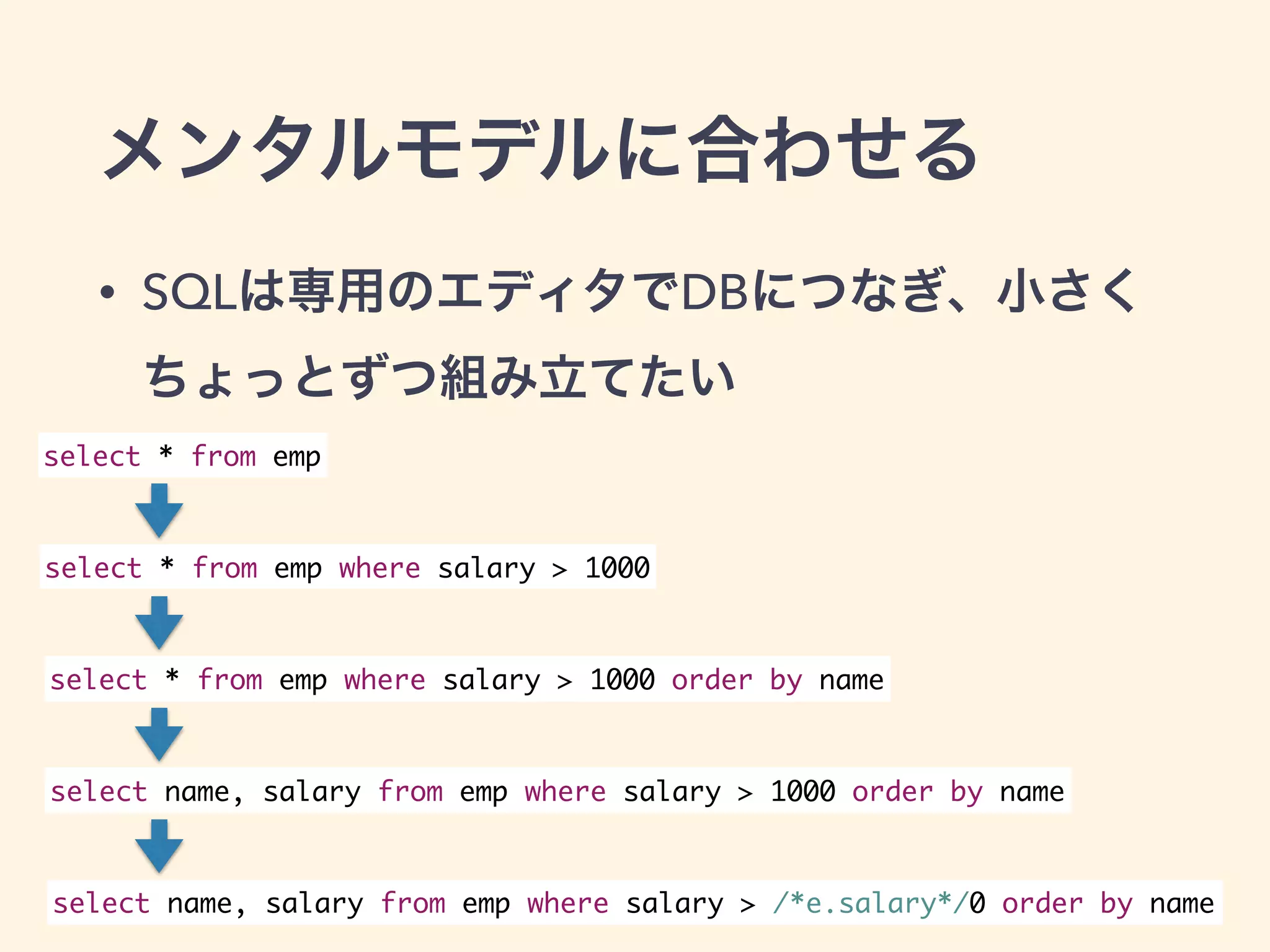 メンタルモデルに合わせる 
• SQLは専用のエディタでDBにつなぎ、小さく 
ちょっとずつ組み立てたい 
select * from emp 
select * from emp where salary > 1000 
select * from emp where salary > 1000 order by name 
select name, salary from emp where salary > 1000 order by name 
select name, salary from emp where salary > /*e.salary*/0 order by name 
 