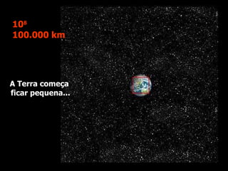 A Terra começa  ficar pequena... 10 8 100.000 km 
