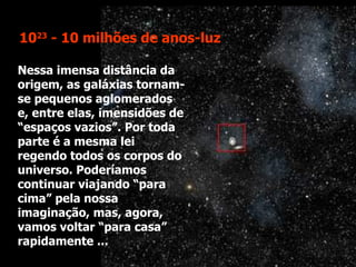 Nessa imensa distância da origem, as galáxias tornam-se pequenos aglomerados e, entre elas, imensidões de “espaços vazios”. Por toda parte é a mesma lei regendo todos os corpos do universo. Poderíamos continuar viajando “para cima” pela nossa imaginação, mas, agora, vamos voltar “para casa” rapidamente ... 10 23  - 10 milhões de anos-luz 