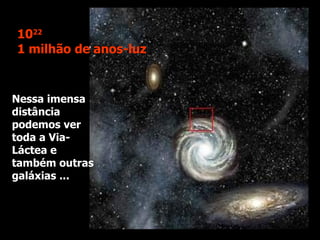 Nessa imensa distância podemos ver toda a Via-Láctea e também outras galáxias ... 10 22 1 milhão de anos-luz 