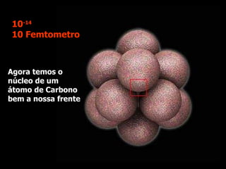 Agora temos o núcleo de um átomo de Carbono bem a nossa frente  10 -14 10 Femtometro 