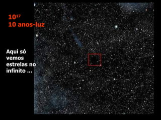 Aqui só vemos estrelas no infinito ... 10 17 10 anos-luz 