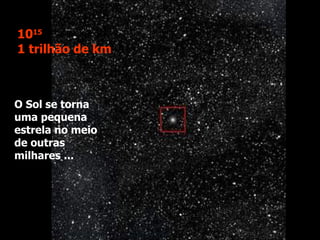 O Sol se torna uma pequena estrela no meio de outras milhares ... 10 15 1 trilhão de km 