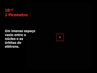 Um imenso espaço vazio entre o núcleo e as órbitas de elétrons. 10 -12 1 Picometro 