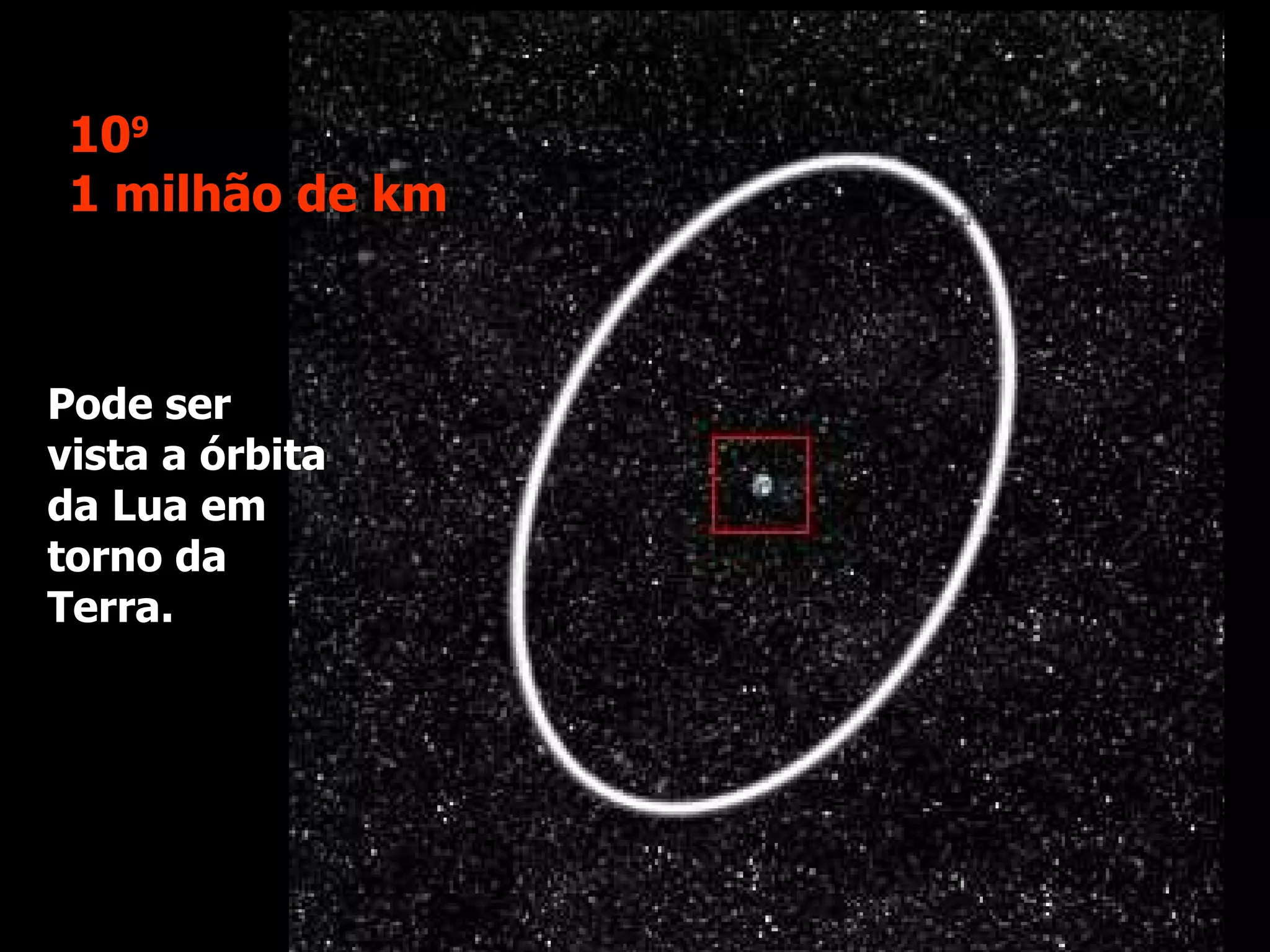 Pode ser vista a órbita da Lua em torno da Terra.  10 9 1 milhão de km 