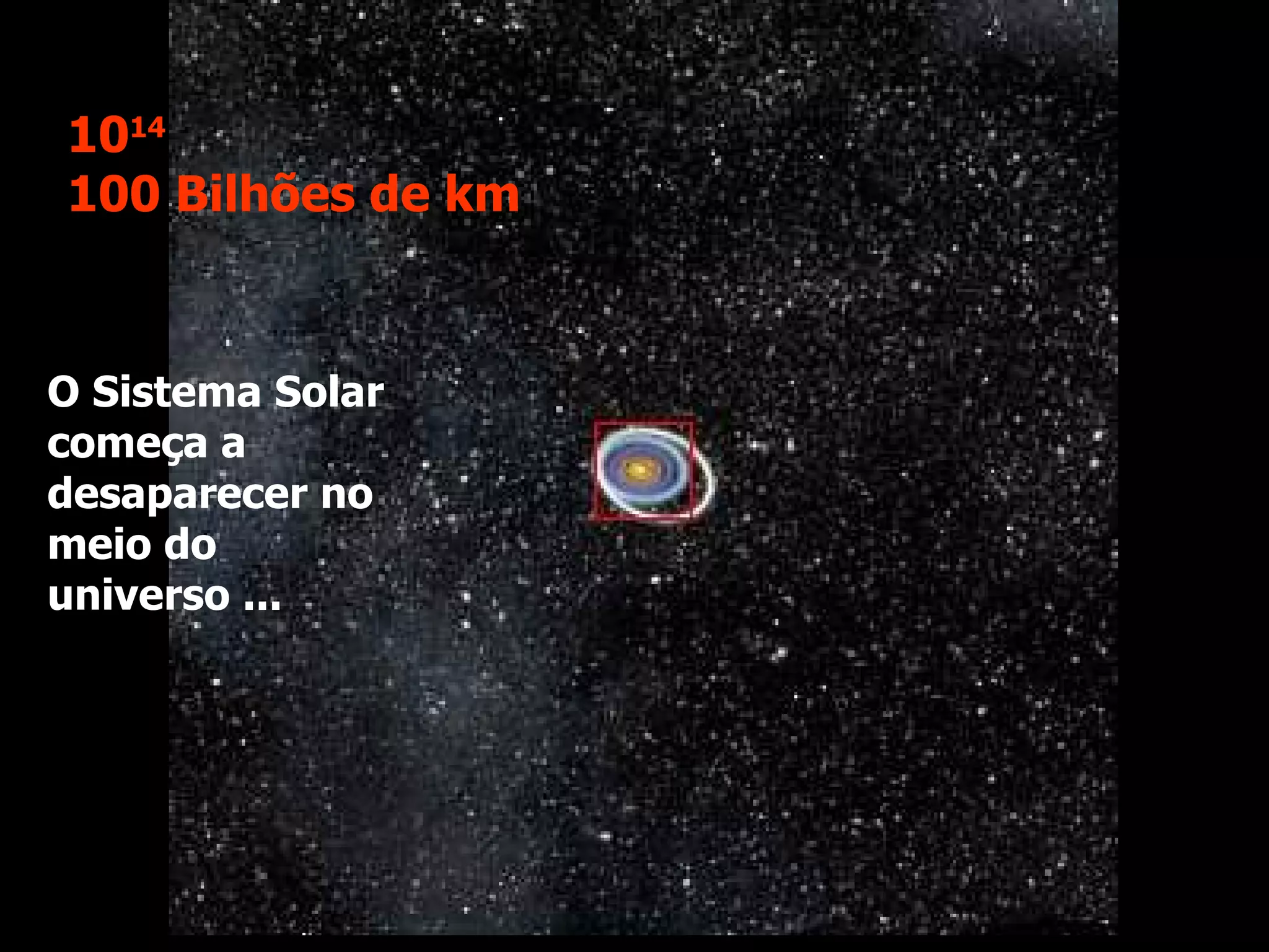 10 14   100 Bilhões de km O Sistema Solar começa a desaparecer no meio do universo ... 