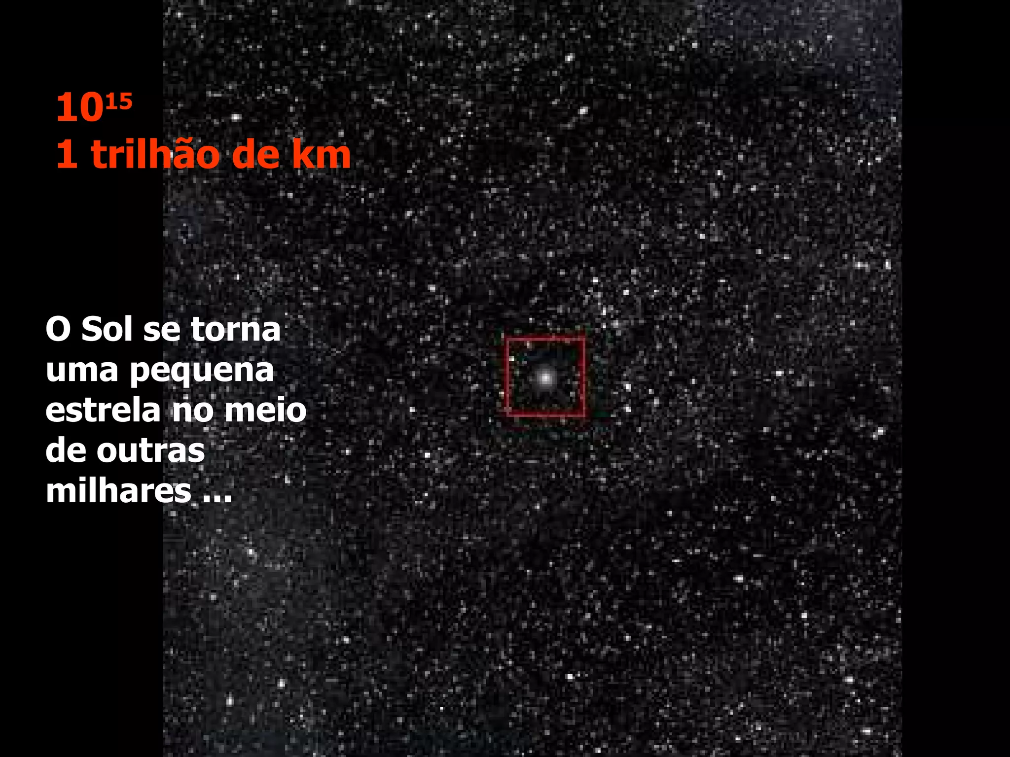 O Sol se torna uma pequena estrela no meio de outras milhares ... 10 15 1 trilhão de km 