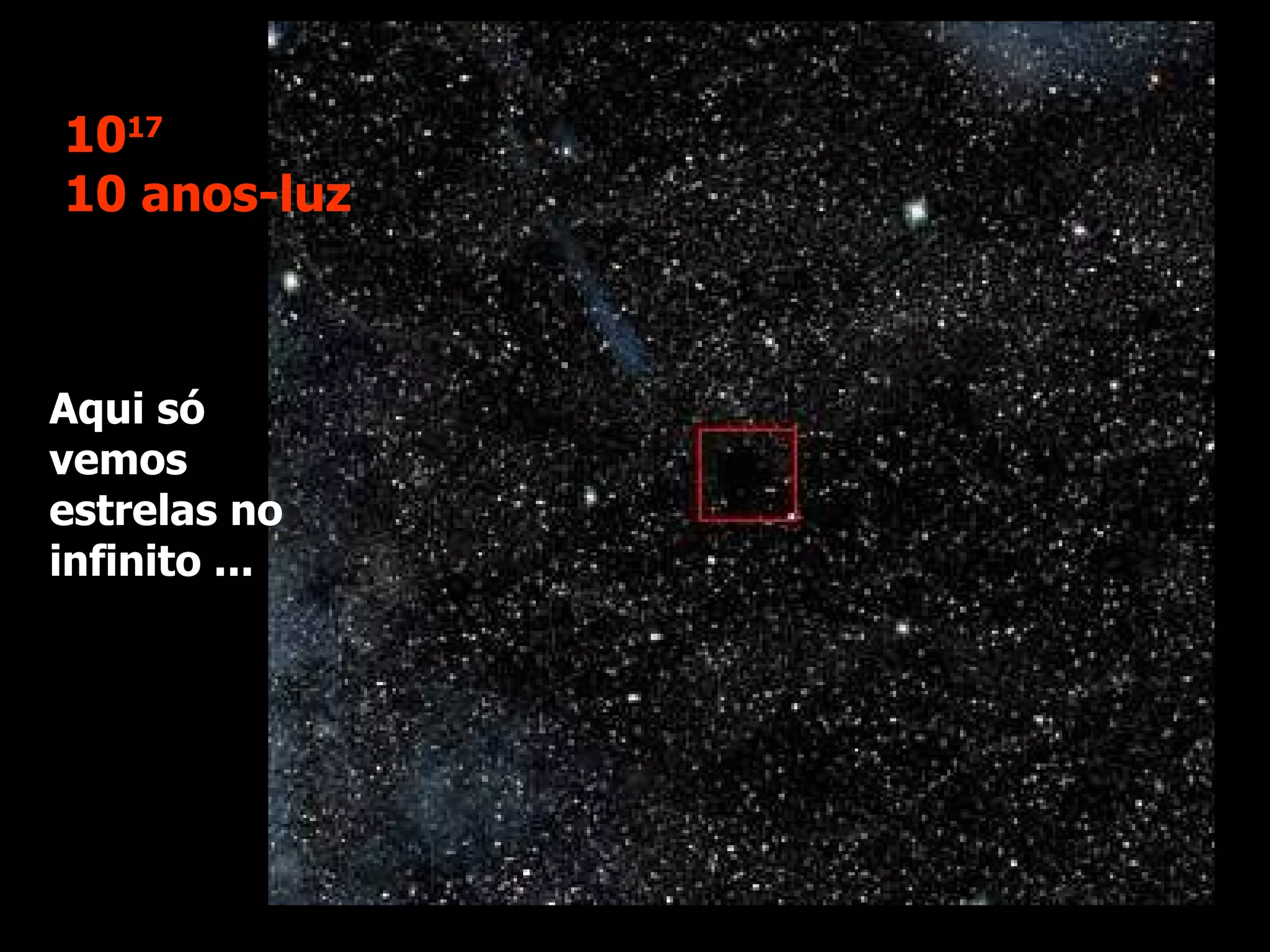 Aqui só vemos estrelas no infinito ... 10 17 10 anos-luz 