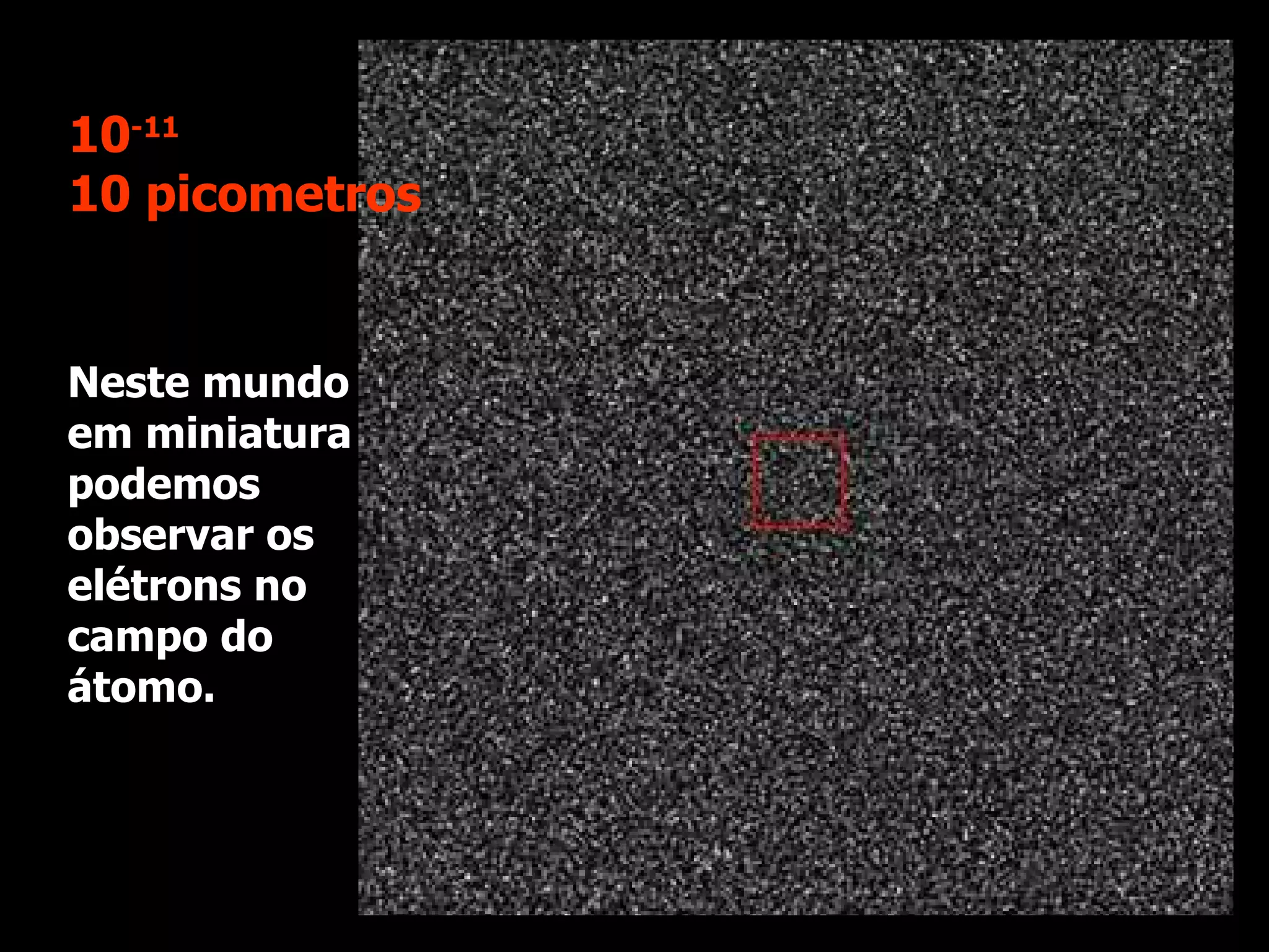 Neste mundo em miniatura podemos observar os elétrons no campo do átomo. 10 -11 10 picometros 