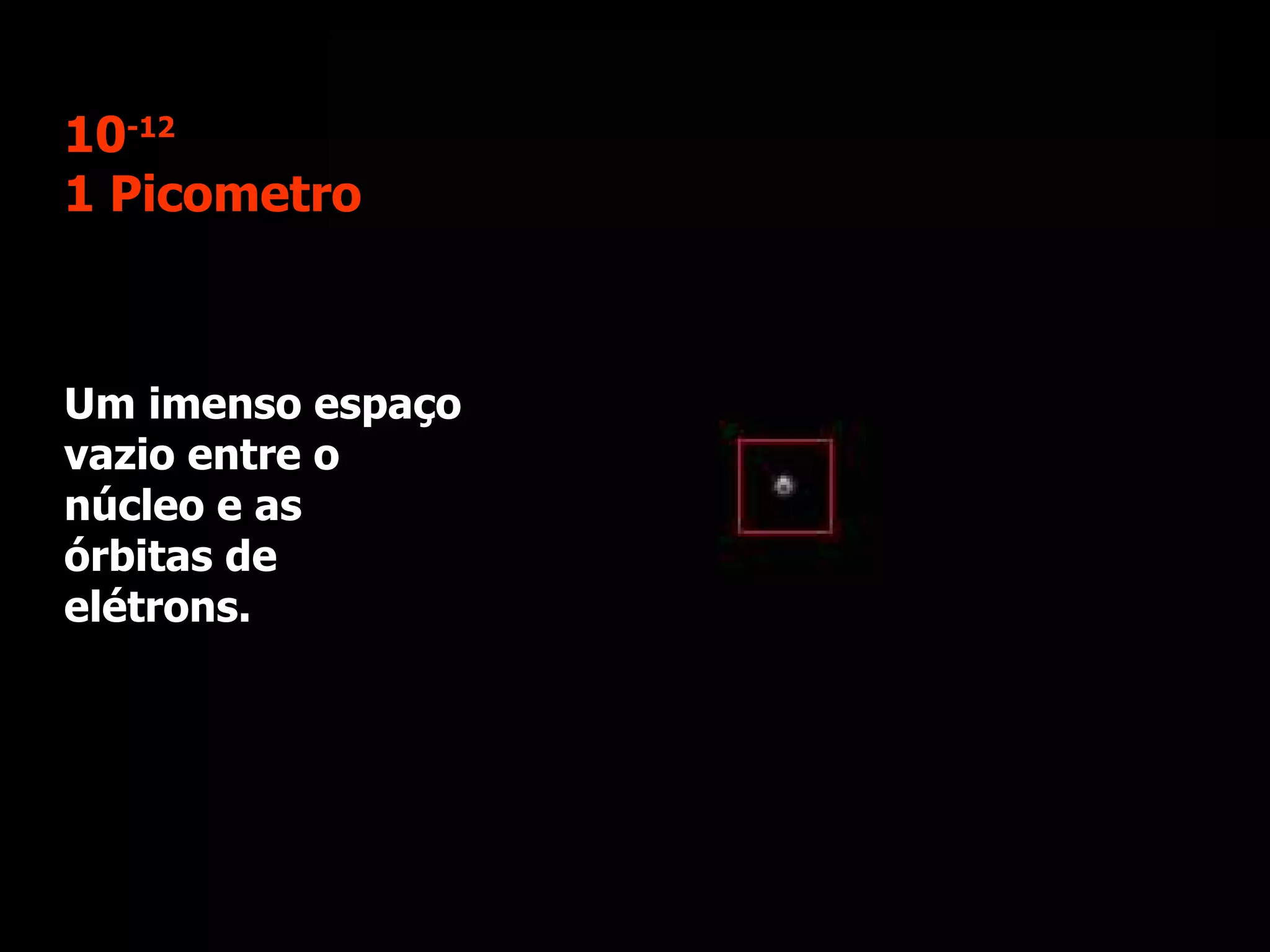 Um imenso espaço vazio entre o núcleo e as órbitas de elétrons. 10 -12 1 Picometro 
