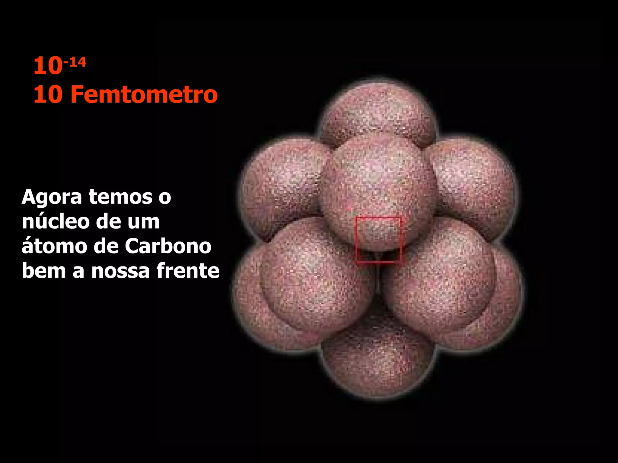 Agora temos o núcleo de um átomo de Carbono bem a nossa frente  10 -14 10 Femtometro 