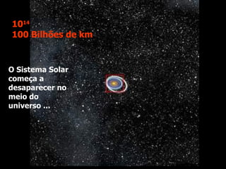 10 14   100 Bilhões de km O Sistema Solar começa a desaparecer no meio do universo ... 