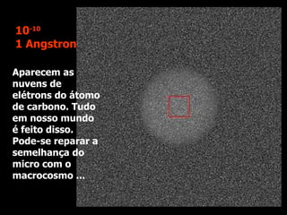 Aparecem as nuvens de elétrons do átomo de carbono. Tudo em nosso mundo é feito disso. Pode-se reparar a semelhança do micro com o macrocosmo ... 10 -10 1 Angstron 