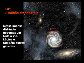 Nessa imensa distância podemos ver toda a Via-Láctea e também outras galáxias ... 10 22 1 milhão de anos-luz 