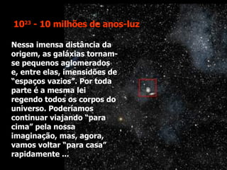 Nessa imensa distância da origem, as galáxias tornam-se pequenos aglomerados e, entre elas, imensidões de “espaços vazios”. Por toda parte é a mesma lei regendo todos os corpos do universo. Poderíamos continuar viajando “para cima” pela nossa imaginação, mas, agora, vamos voltar “para casa” rapidamente ... 10 23  - 10 milhões de anos-luz 