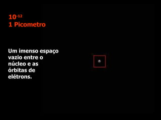 Um imenso espaço vazio entre o núcleo e as órbitas de elétrons. 10 -12 1 Picometro 
