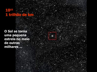 O Sol se torna uma pequena estrela no meio de outras milhares ... 10 15 1 trilhão de km 