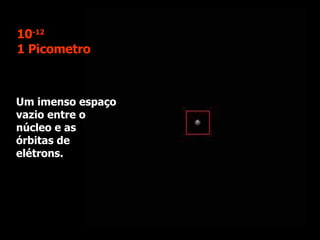 Um imenso espaço vazio entre o núcleo e as órbitas de elétrons. 10 -12 1 Picometro 