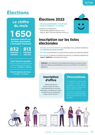 ACTUS
Élections
Inscription sur les listes
électorales
Élections 2022
•	En ligne sur Service-Public.fr sur présentation d’un justificatif d’identité et
d’un justificatif de domicile numérisés
•	 En mairie, sur présentation d’un justificatif de domicile et d’un justificatif d’identité
•	 Par courrier, en joignant un justificatif de domicile, un justificatif d’identité et le
Cerfa n° 12669*02 de demande d’inscription.
•	 Elections présidentielles : 10 et 24 avril
•	 Elections Législatives : 12 et 19 juin
Ces élections se dérouleront :
- Salle des fêtes (électeurs Bureaux 1 et 3)
- Salle du Tilleul, Chaumeré (électeurs Bureau 2)
	 - SEMESTRIEL MUNICIPAL D’INFORMATION - DÉCEMBRE 2021	 7
Le chiffre
du mois
électeurs (inscrits sur
les listes principales)
à Domagné Chaumeré
1650
813
Femmes
(49.4%)
832
Hommes
(50.6%)
Dont 5 électeurs européens
(inscrits sur les listes complémentaires)
de nationalités allemande, belge et
portugaise : 2 Hommes et 3 Femmes
Dont 34 électeurs de 18 ans :
21 Hommes et 13 Femmes
Attention : Les inscriptions sont possibles dès à présent et jusqu’au 4 mars
2022 pour l’élection présidentielle et jusqu’au 6 mai 2022 pour les élections
législatives.
Inscription
d’office
Chaque Français qui
devient majeur est inscrit
automatiquement sur les listes
électorales, à condition qu’il ait fait
les démarches de recensement
citoyen à partir de 16 ans.
Procurations
À compter du 1er
janvier 2022,
un électeur pourra donner
procuration à un autre électeur
même si celui-ci n’est pas inscrit
dans la même commune.
Toutefois le mandataire devra
toujours se rendre dans le bureau
de vote du mandant pour voter
à sa place.
 