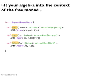 lift your algebra into the context
of the free monad ..
trait AccountRepository {
def store(account: Account): AccountRepo[Unit] =
liftF(Store(account, ()))
def query(no: String): AccountRepo[Account] =
liftF(Query(no, identity))
def delete(no: String): AccountRepo[Unit] =
liftF(Delete(no, ()))
}
Wednesday, 23 September 15
 