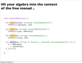 lift your algebra into the context
of the free monad ..
trait AccountRepository {
def store(account: Account): AccountRepo[Unit] =
liftF(Store(account, ()))
def query(no: String): AccountRepo[Account] =
liftF(Query(no, identity))
def delete(no: String): AccountRepo[Unit] =
liftF(Delete(no, ()))
def update(no: String, f: Account => Account): AccountRepo[Unit] = for {
a <- query(no)
_ <- store(f(a))
} yield ()
}
Wednesday, 23 September 15
 