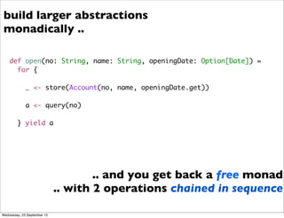 def open(no: String, name: String, openingDate: Option[Date]) =
for {
_ <- store(Account(no, name, openingDate.get))
a <- query(no)
} yield a
build larger abstractions
monadically ..
.. and you get back a free monad
.. with 2 operations chained in sequence
Wednesday, 23 September 15
 