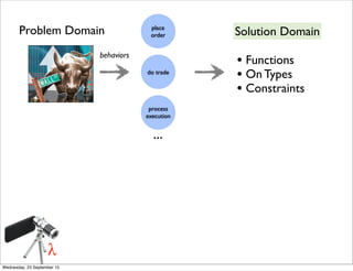 do trade
process
execution
place
orderProblem Domain
...
behaviors
• Functions
• On Types
• Constraints
Solution Domain
Wednesday, 23 September 15
 