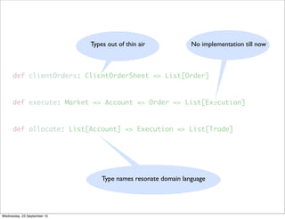 def clientOrders: ClientOrderSheet => List[Order]
def execute: Market => Account => Order => List[Execution]
def allocate: List[Account] => Execution => List[Trade]
Types out of thin air No implementation till now
Type names resonate domain language
Wednesday, 23 September 15
 