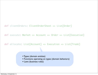 def clientOrders: ClientOrderSheet => List[Order]
def execute: Market => Account => Order => List[Execution]
def allocate: List[Account] => Execution => List[Trade]
•Types (domain entities)
• Functions operating on types (domain behaviors)
• Laws (business rules)
Wednesday, 23 September 15
 