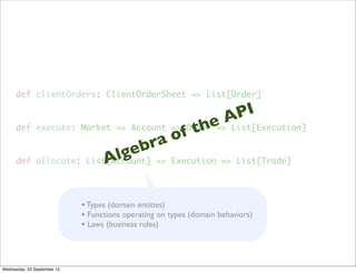 def clientOrders: ClientOrderSheet => List[Order]
def execute: Market => Account => Order => List[Execution]
def allocate: List[Account] => Execution => List[Trade]
•Types (domain entities)
• Functions operating on types (domain behaviors)
• Laws (business rules)
Algebra of the API
Wednesday, 23 September 15
 