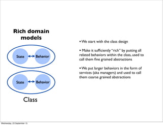 Rich domain
models
State Behavior
Class
•We start with the class design
• Make it sufﬁciently “rich” by putting all
related behaviors within the class, used to
call them ﬁne grained abstractions
•We put larger behaviors in the form of
services (aka managers) and used to call
them coarse grained abstractions
State Behavior
Wednesday, 23 September 15
 