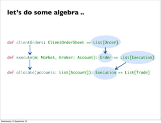 def clientOrders: ClientOrderSheet => List[Order]
def execute(m: Market, broker: Account): Order => List[Execution]
def allocate(accounts: List[Account]): Execution => List[Trade]
let’s do some algebra ..
Wednesday, 23 September 15
 