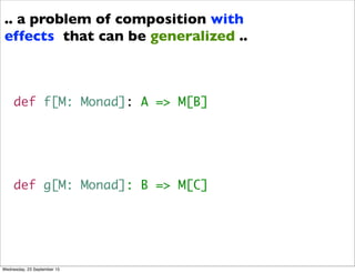 def f[M: Monad]: A => M[B]
def g[M: Monad]: B => M[C]
.. a problem of composition with
effects that can be generalized ..
Wednesday, 23 September 15
 