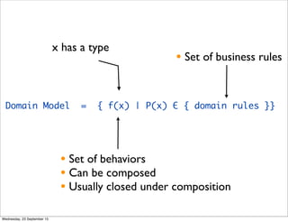 • Set of behaviors
• Can be composed
• Usually closed under composition
• Set of business rules
Domain Model = { f(x) | P(x) Є { domain rules }}
x has a type
Wednesday, 23 September 15
 