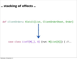 def clientOrders: Kleisli[List, ClientOrderSheet, Order]
.. stacking of effects ..
case class ListT[M[_], A] (run: M[List[A]]) { //..
Wednesday, 23 September 15
 