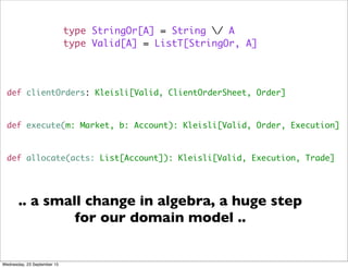 type StringOr[A] = String / A
type Valid[A] = ListT[StringOr, A]
def clientOrders: Kleisli[Valid, ClientOrderSheet, Order]
def execute(m: Market, b: Account): Kleisli[Valid, Order, Execution]
def allocate(acts: List[Account]): Kleisli[Valid, Execution, Trade]
.. a small change in algebra, a huge step
for our domain model ..
Wednesday, 23 September 15
 