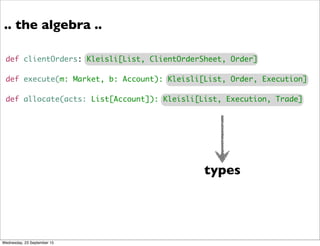 .. the algebra ..
def clientOrders: Kleisli[List, ClientOrderSheet, Order]
def execute(m: Market, b: Account): Kleisli[List, Order, Execution]
def allocate(acts: List[Account]): Kleisli[List, Execution, Trade]
types
Wednesday, 23 September 15
 