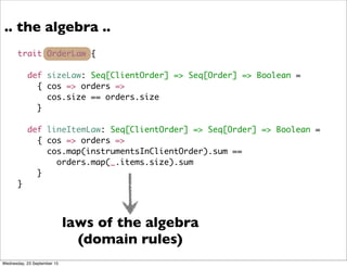 .. the algebra ..
trait OrderLaw {
def sizeLaw: Seq[ClientOrder] => Seq[Order] => Boolean =
{ cos => orders =>
cos.size == orders.size
}
def lineItemLaw: Seq[ClientOrder] => Seq[Order] => Boolean =
{ cos => orders =>
cos.map(instrumentsInClientOrder).sum ==
orders.map(_.items.size).sum
}
}
laws of the algebra
(domain rules)
Wednesday, 23 September 15
 