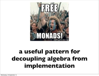 a useful pattern for
decoupling algebra from
implementation
Wednesday, 23 September 15
 