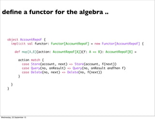 object AccountRepoF {
implicit val functor: Functor[AccountRepoF] = new Functor[AccountRepoF] {
def map[A,B](action: AccountRepoF[A])(f: A => B): AccountRepoF[B] =
action match {
case Store(account, next) => Store(account, f(next))
case Query(no, onResult) => Query(no, onResult andThen f)
case Delete(no, next) => Delete(no, f(next))
}
}
}
deﬁne a functor for the algebra ..
Wednesday, 23 September 15
 
