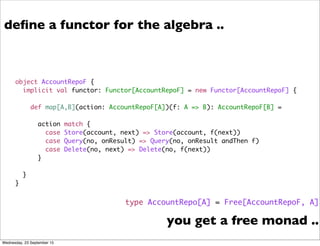 object AccountRepoF {
implicit val functor: Functor[AccountRepoF] = new Functor[AccountRepoF] {
def map[A,B](action: AccountRepoF[A])(f: A => B): AccountRepoF[B] =
action match {
case Store(account, next) => Store(account, f(next))
case Query(no, onResult) => Query(no, onResult andThen f)
case Delete(no, next) => Delete(no, f(next))
}
}
}
deﬁne a functor for the algebra ..
you get a free monad ..
type AccountRepo[A] = Free[AccountRepoF, A]
Wednesday, 23 September 15
 