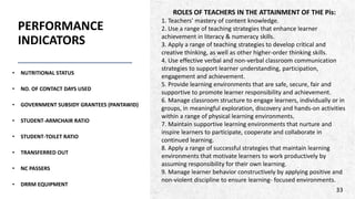 DOMAIN-3-STRAND-3.4-LEARNER-ACHIEVEMENT-AND-OTHER-PERFORMANCE ...