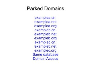 Parked Domains examplea.cn   examplea.net examplea.org exampleb.cn   exampleb.net exampleb.org examplec.cn   examplec.net ...