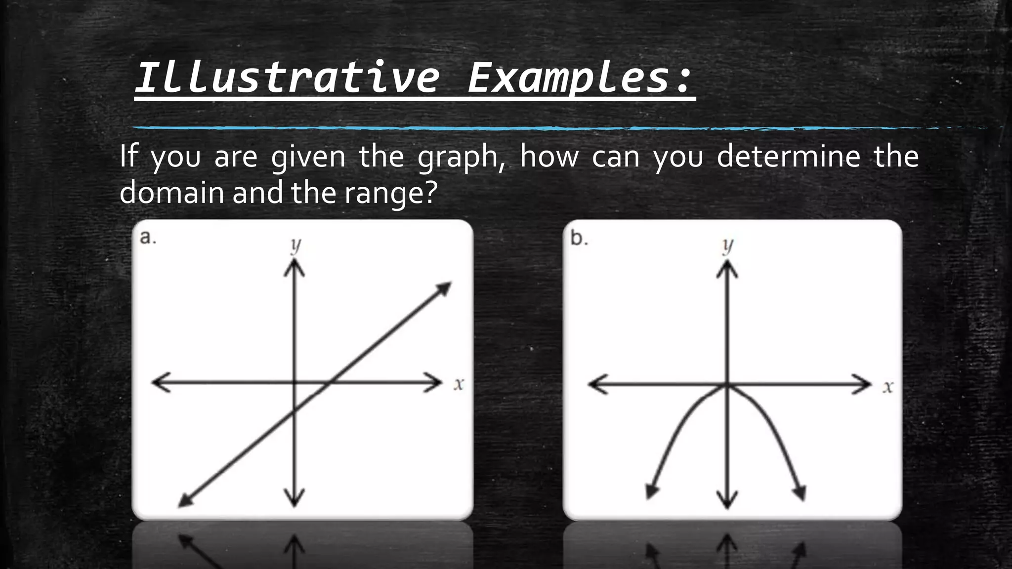 Domain-and-Range-of-a-Function | PPTX