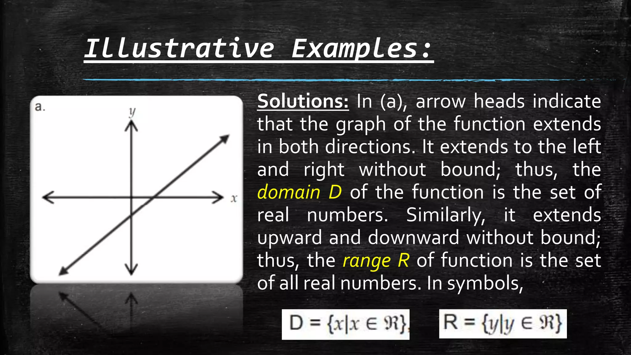 Domain-and-Range-of-a-Function | PPTX