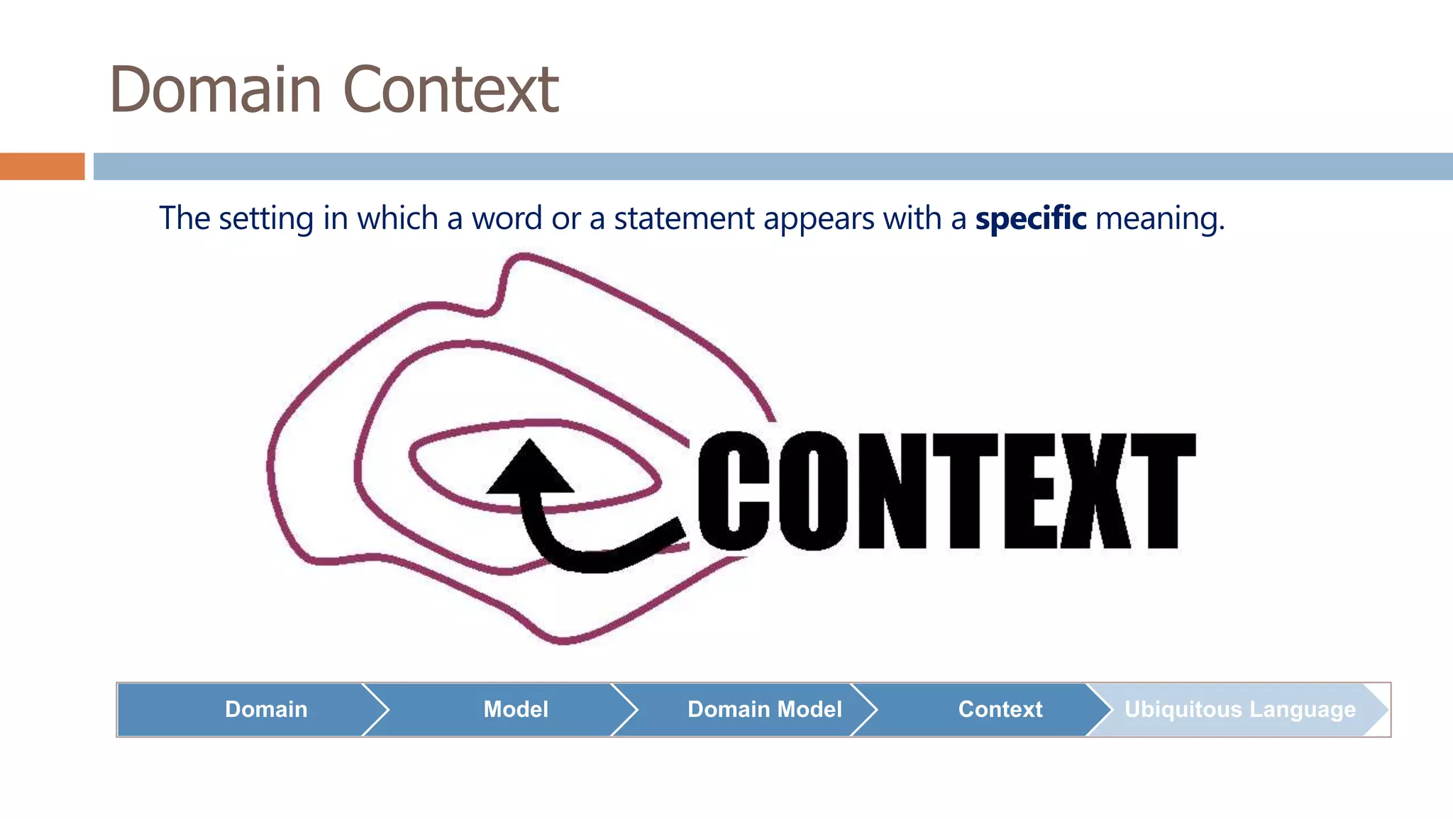 Domain Context
The setting in which a word or a statement appears with a specific meaning.

Domain

Model

Domain Model

Context

Ubiquitous Language

 