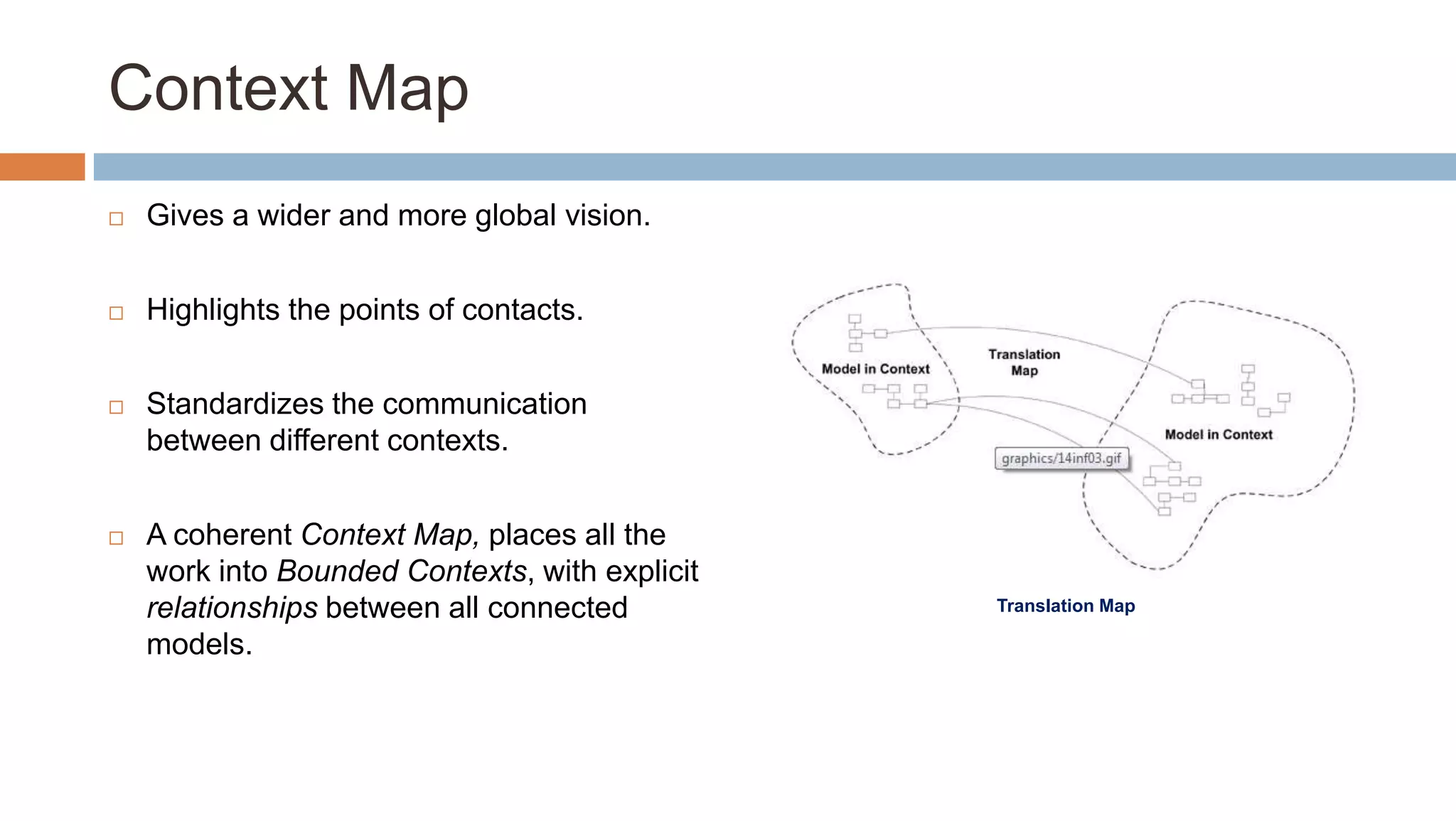 Context Map


Gives a wider and more global vision.



Highlights the points of contacts.



Standardizes the communication
between different contexts.



A coherent Context Map, places all the
work into Bounded Contexts, with explicit
relationships between all connected
models.

Translation Map

 